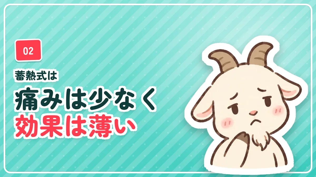 蓄熱式を試して痛みは少なかったが効果は薄いと感じたことを示したバナー