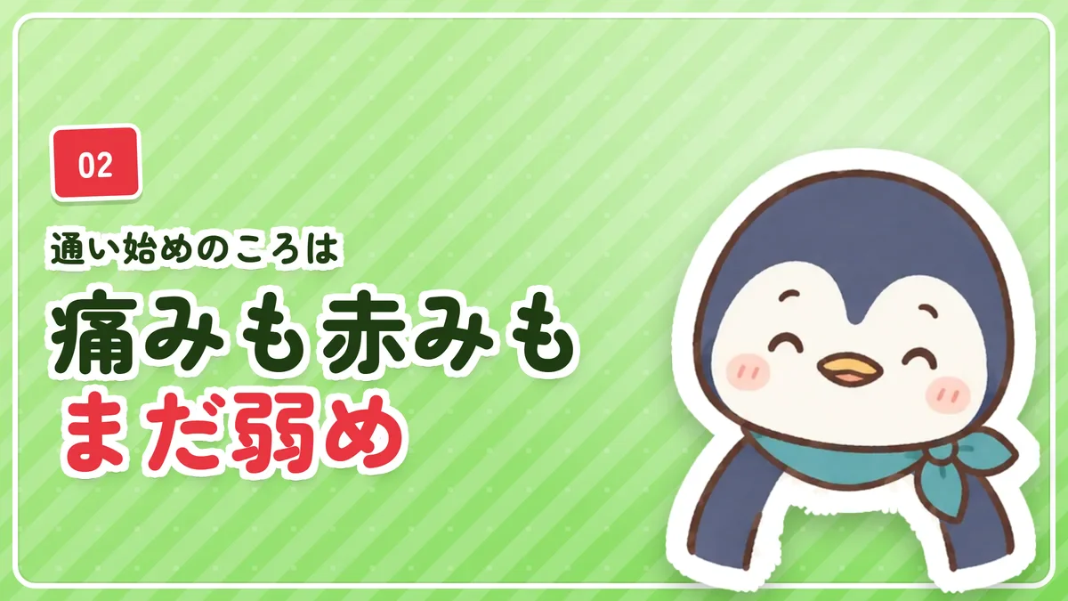 通い始めのころは痛みも赤みもまだ弱めだったことを示したバナー