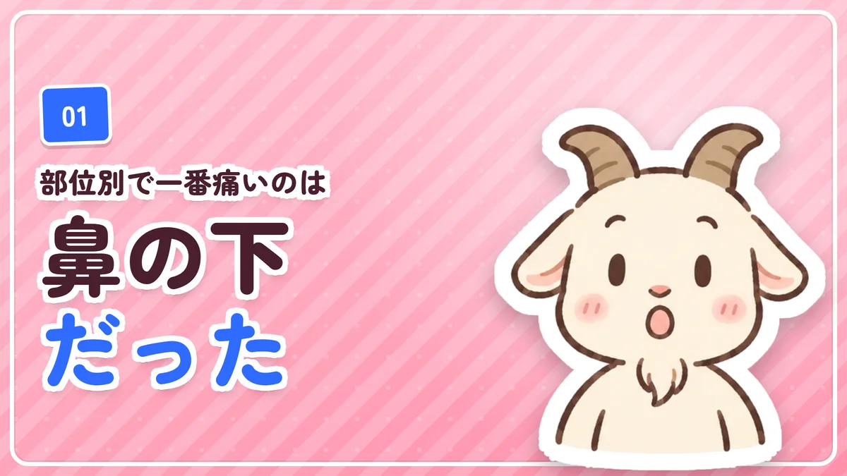 部位別の痛みで一番痛かったのは鼻の下だったことを示したバナー