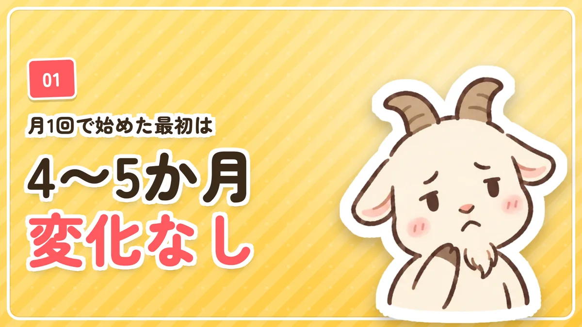 ヒゲ脱毛を月1回で始めた最初の4〜5か月は変化がなかったことを示したバナー
