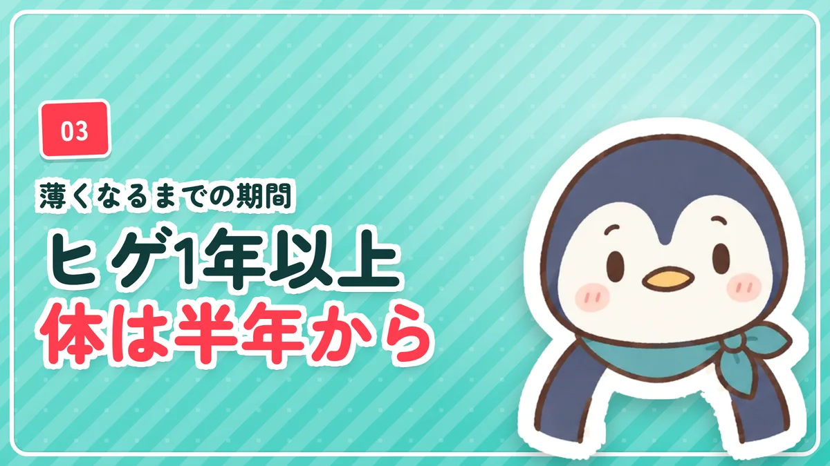 ヒゲ脱毛は1年以上、体は半年から1年で薄くなったことを示したバナー